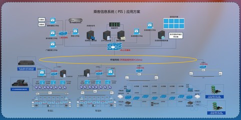 華飛科技閃耀中國智慧軌道交通大會，榮膺優(yōu)秀解決方案獎