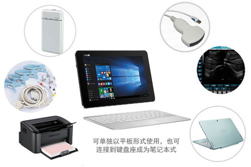 選擇索諾星 超越產品，投資于全方位的信息科技解決方案